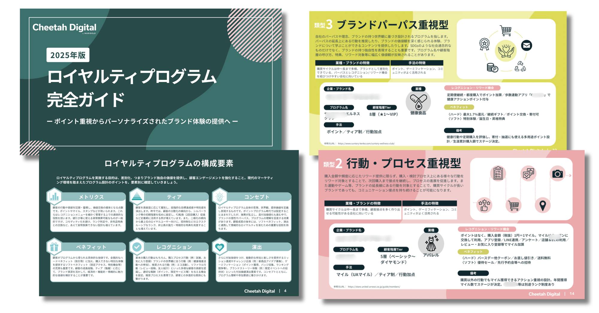 JP_MDXA_chaosmap-2025-3 JP_MDXA_chaosmap-2025-3