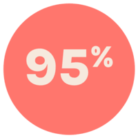 Stat-Icons_95-300x300 Stat-Icons_95-300x300