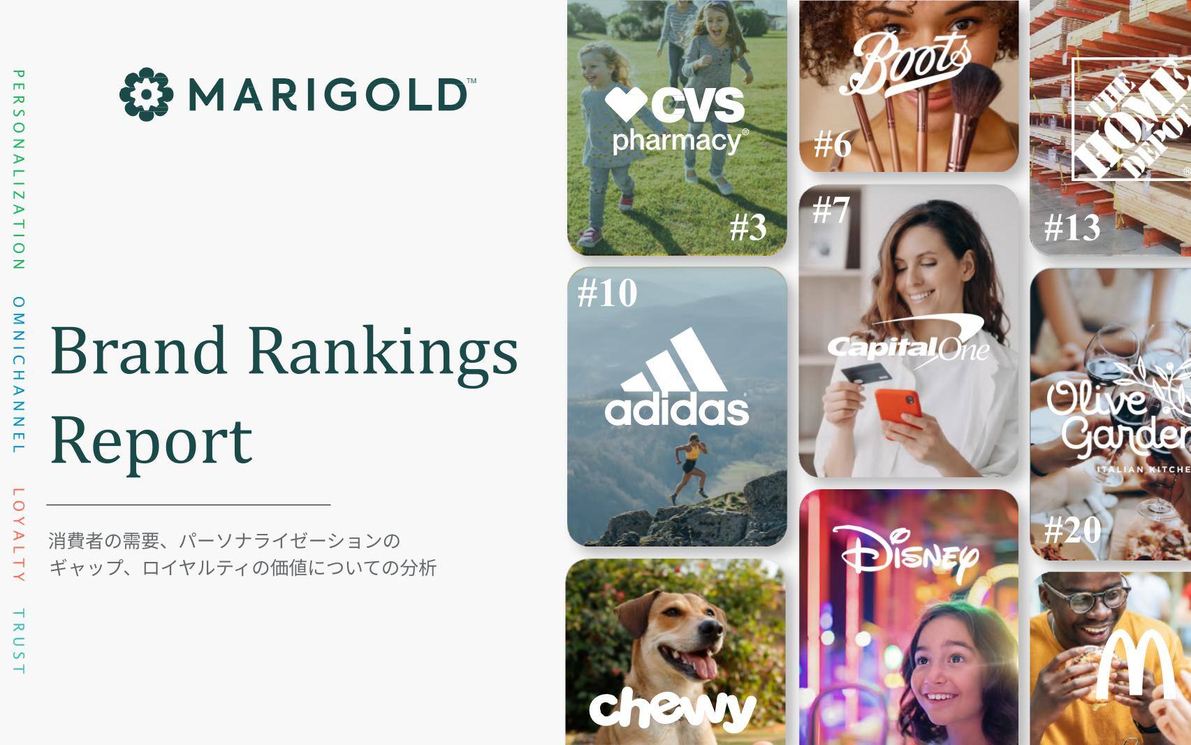 日本語_NEW-2024_MG_ebook_brand-relationship-rankings_FINAL.pptx