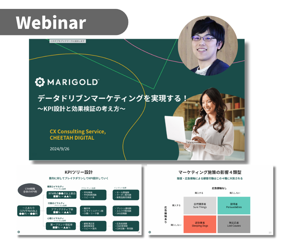 KPI 240926