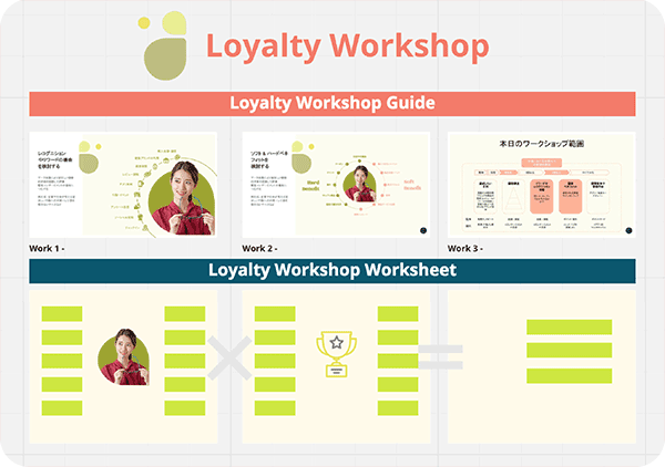 Loyalty_Workshop_Hero_banner